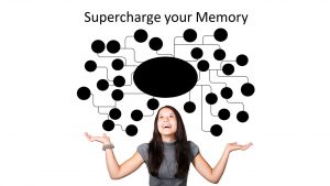 Supercharge